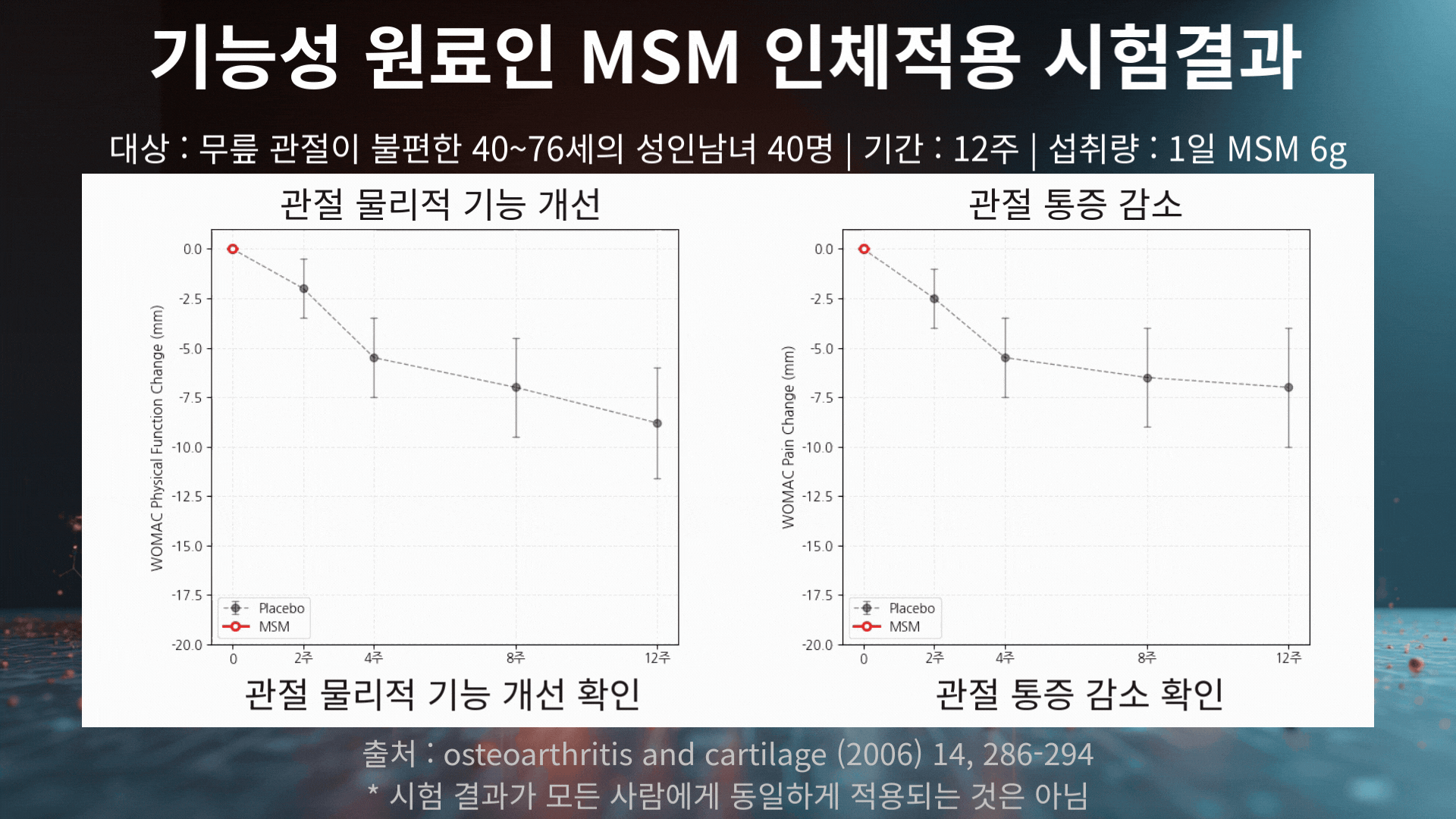 효관정 실제 제품 이미지 및 제조 공정 4